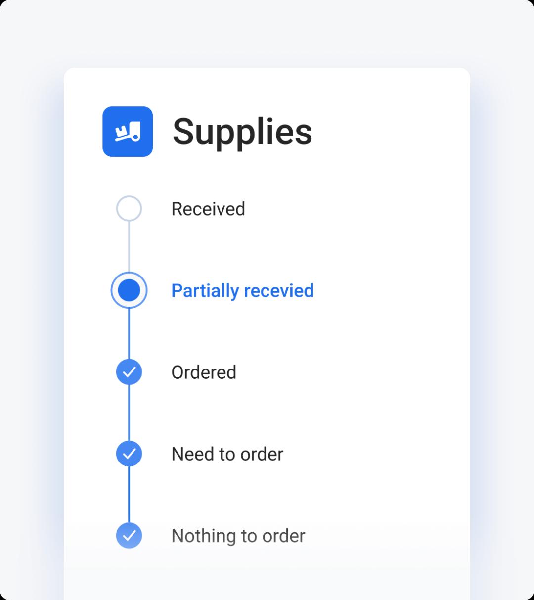 What is a Supplies Order?