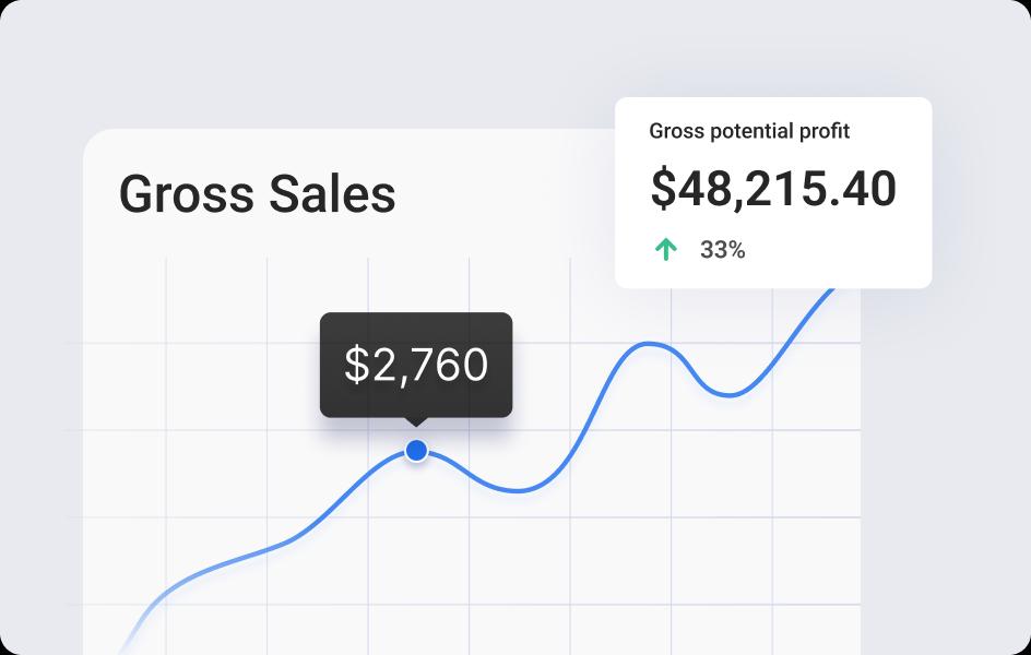 Reporting and analytics